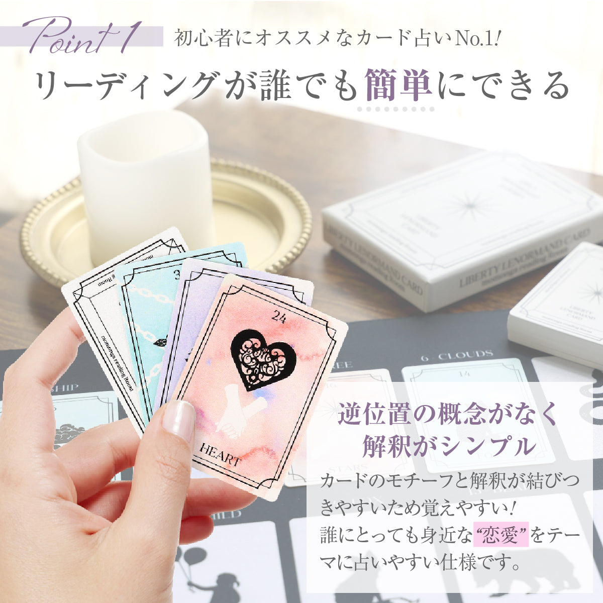 LIBERTYルノルマンカード＆グランタブロ―マット セット