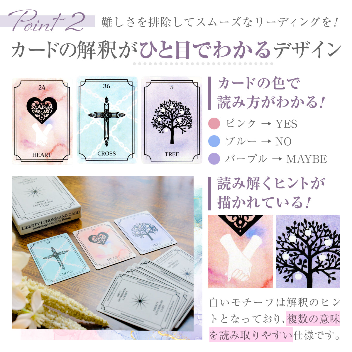LIBERTYルノルマンカード＆グランタブロ―マット セット